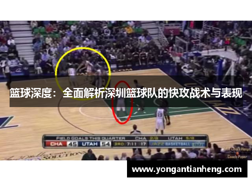 篮球深度：全面解析深圳篮球队的快攻战术与表现
