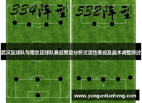 武汉足球队与南京足球队赛后复盘分析灵活性表现及战术调整探讨