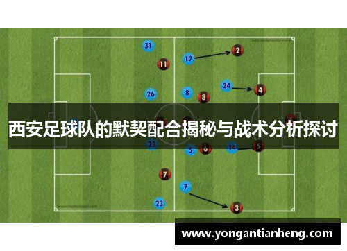 西安足球队的默契配合揭秘与战术分析探讨